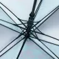 Preview: Axiom Discs | Großer quadratischer UV-Regenschirm