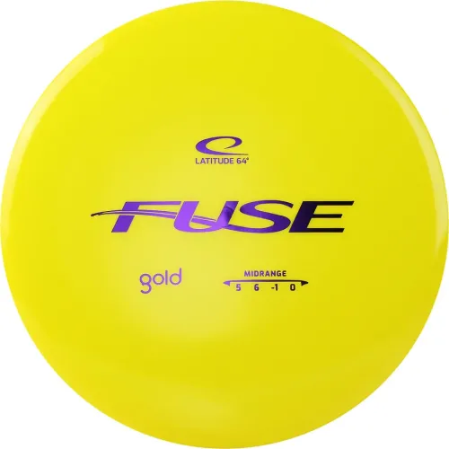 Latitude 64° | Fuse | Gold