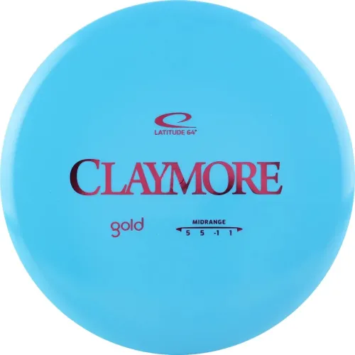 Latitude 64° | Claymore | Gold
