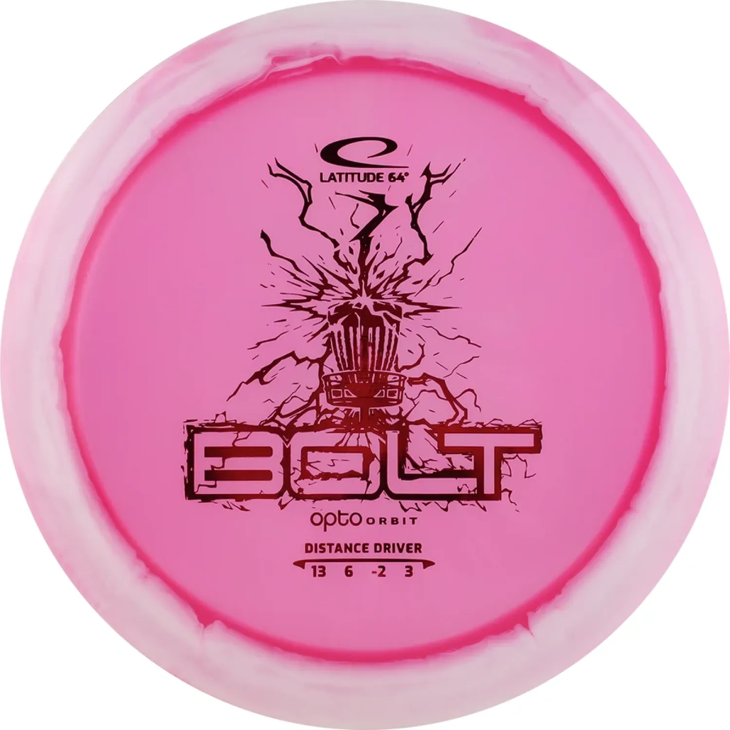Latitude 64° | Bolt | Opto | Orbit