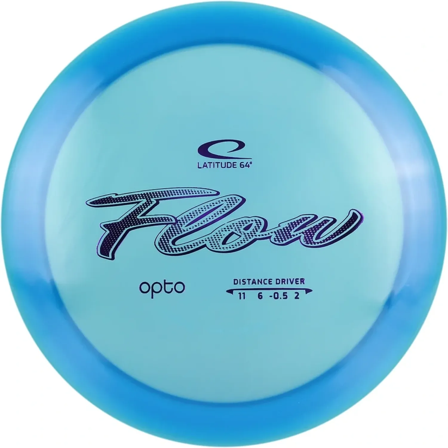 Latitude 64° | Flow | Opto