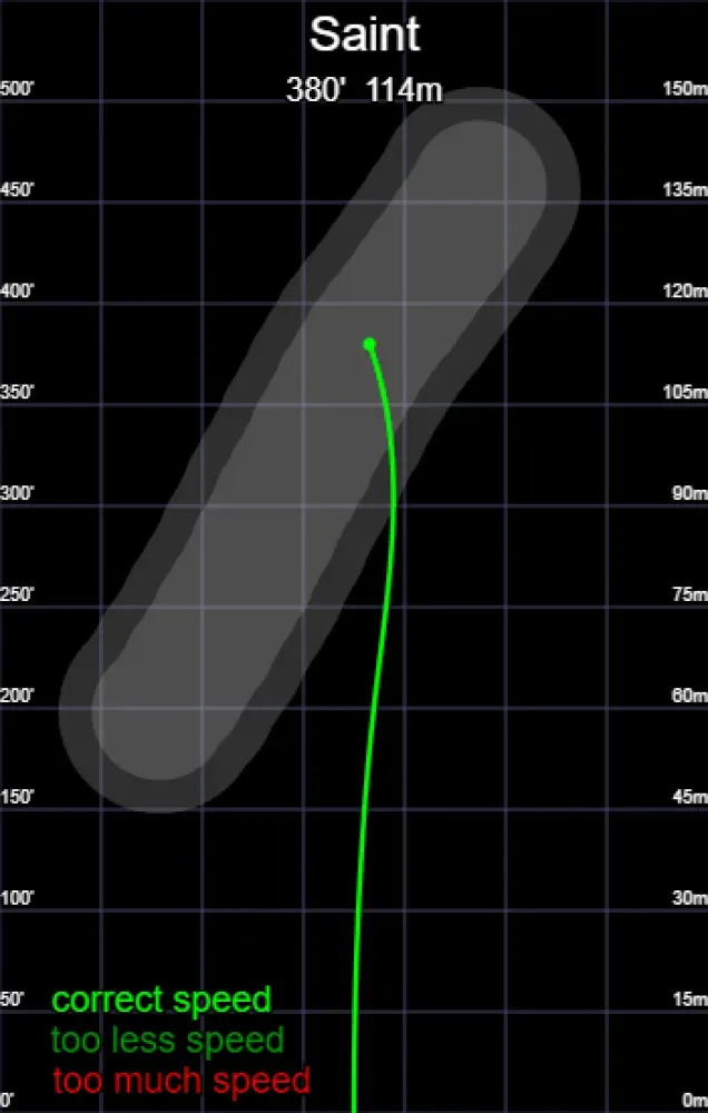 Latitude 64° | Discgolf Starterpack | Retro | Advanced